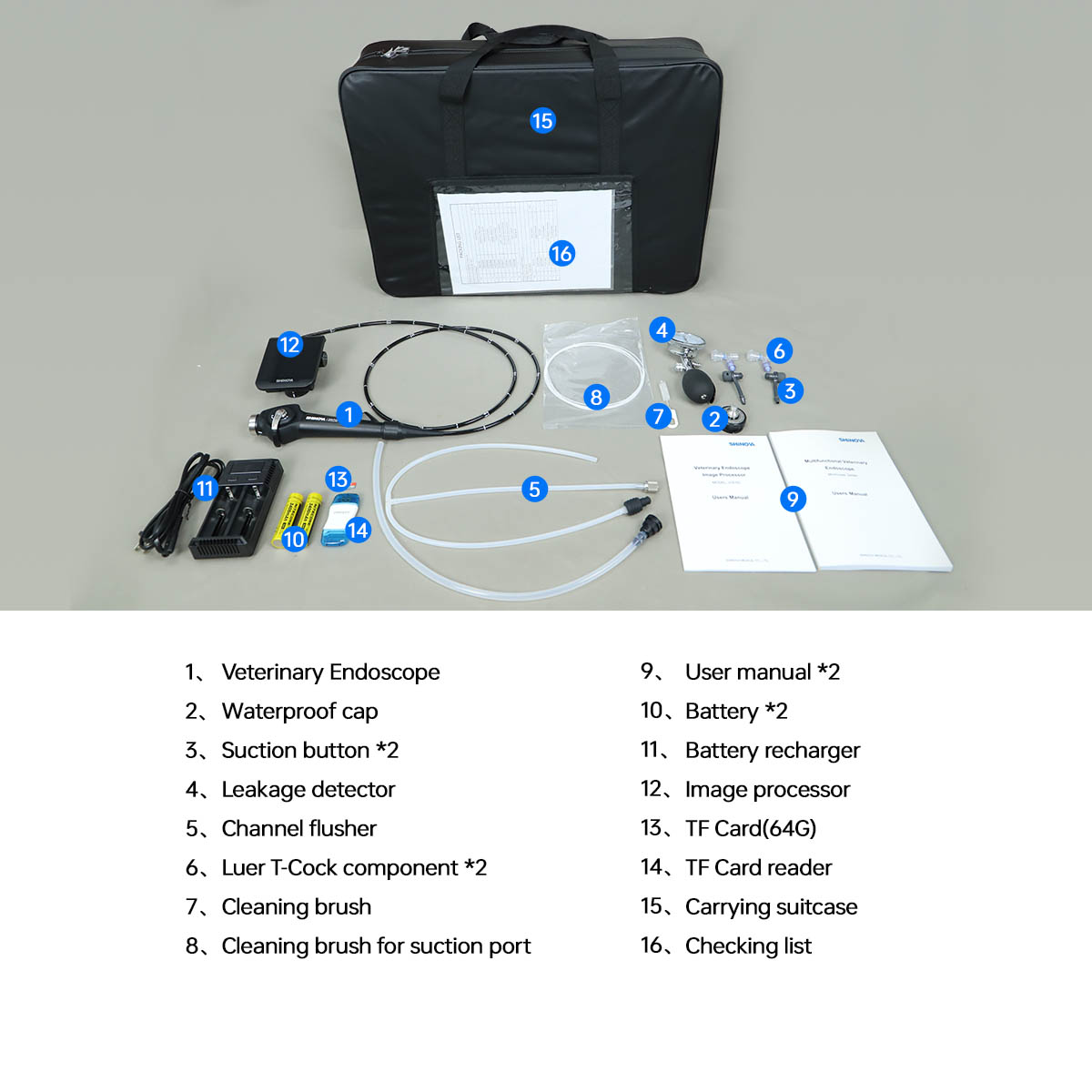 Miniscópio 5hp 配件图