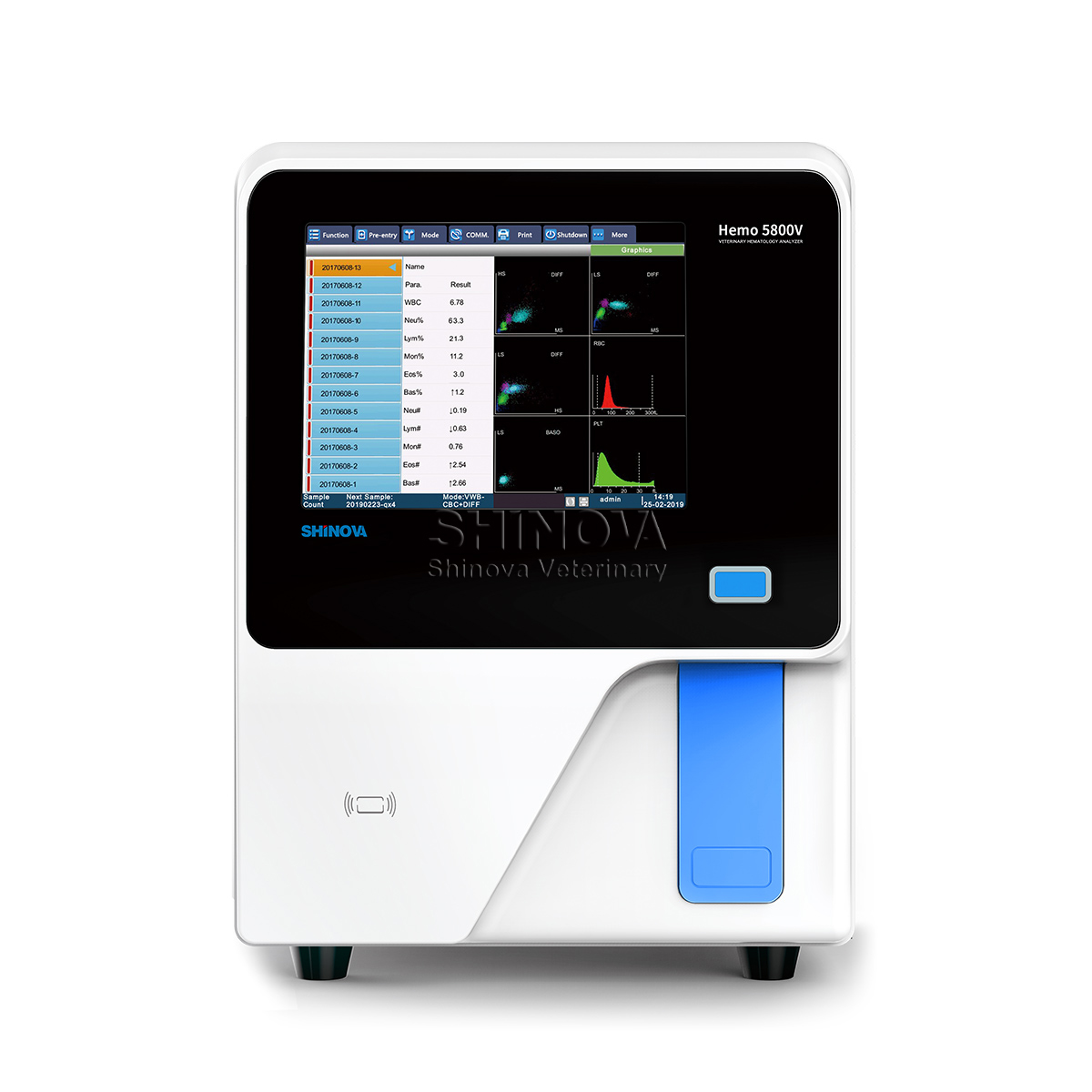 Analisador de Hematologia Veterinária